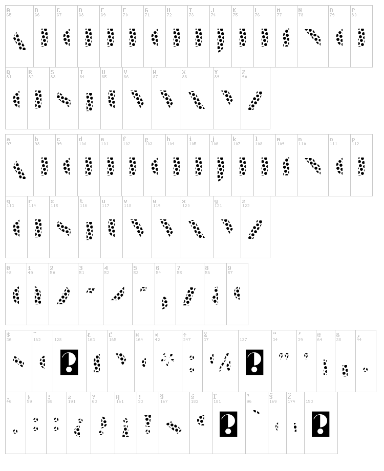 Manbow font map